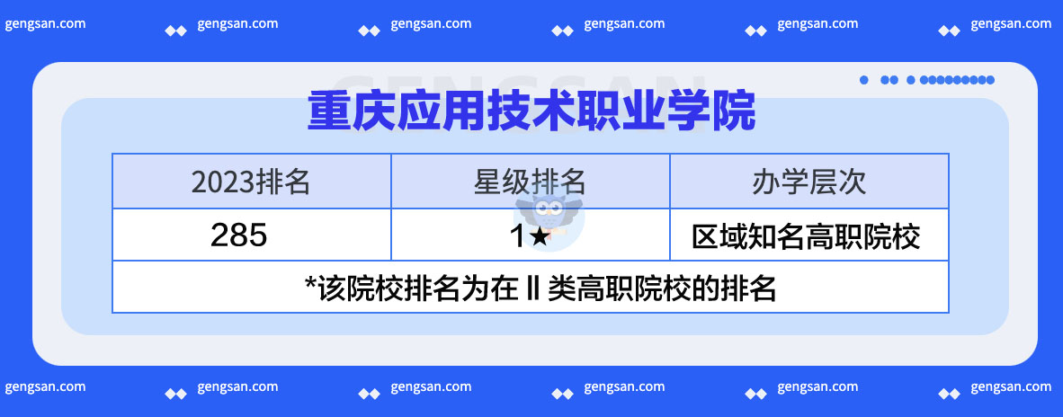 2023重庆应用技术职业学院排名发布，较上一年相比下降1位