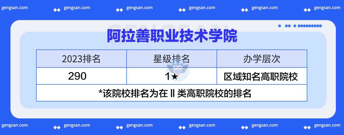 2023高职院校排名：阿拉善职业技术学院排名第290位