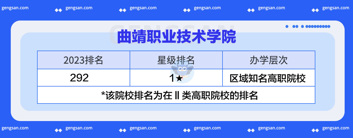 2023年高職院校排名發(fā)布：曲靖職業(yè)技術學院2023排名更新