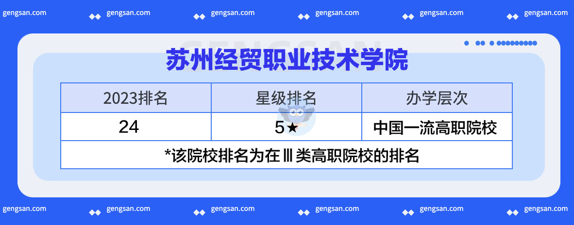 2023年高职院校排名发布：苏州经贸职业技术学院2023排名更新