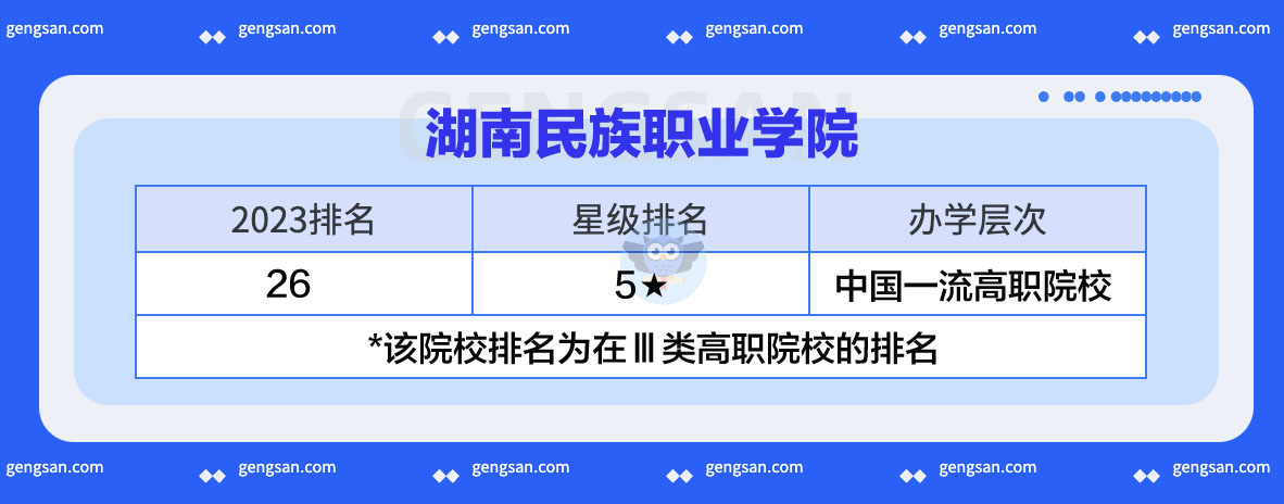 2023年高职院校排名发布：湖南民族职业学院2023排名更新
