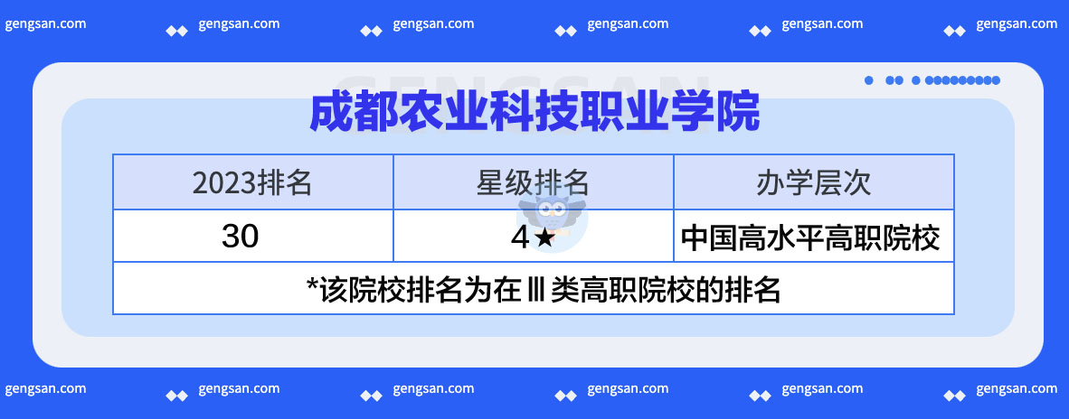 2023年高职院校排名发布：成都农业科技职业学院2023排名更新